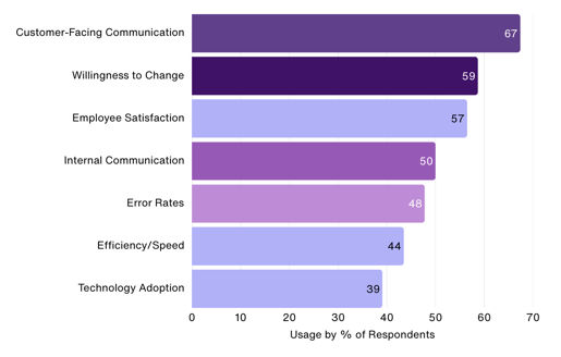 Screenshot 2026-02-08 at 9.16.15 PM