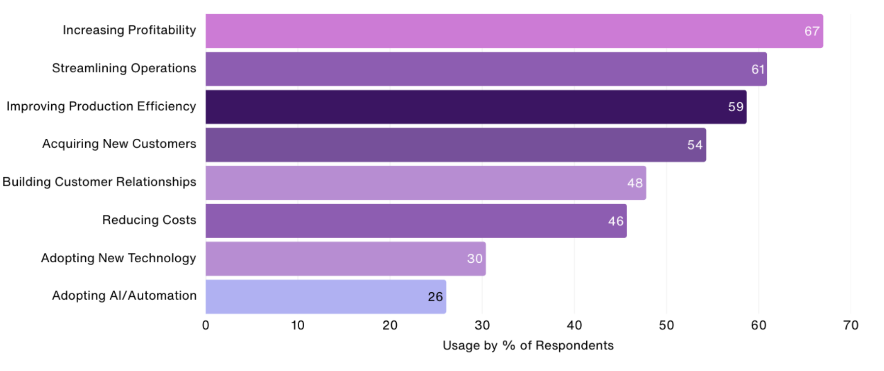 Screenshot 2026-02-09 at 11.29.29 AM