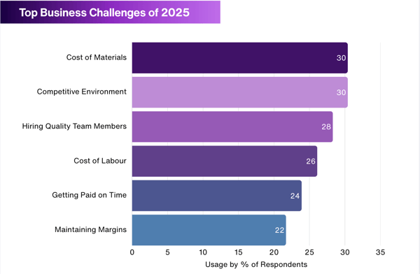 Screenshot 2026-02-09 at 8.05.27 AM