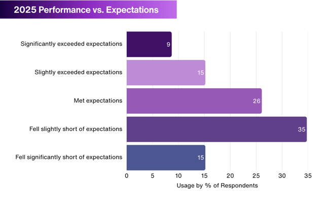 Screenshot 2026-02-09 at 8.24.19 AM